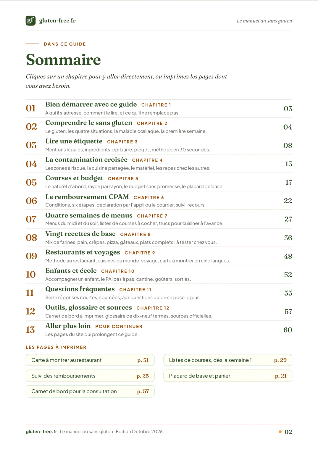 Sommaire du guide